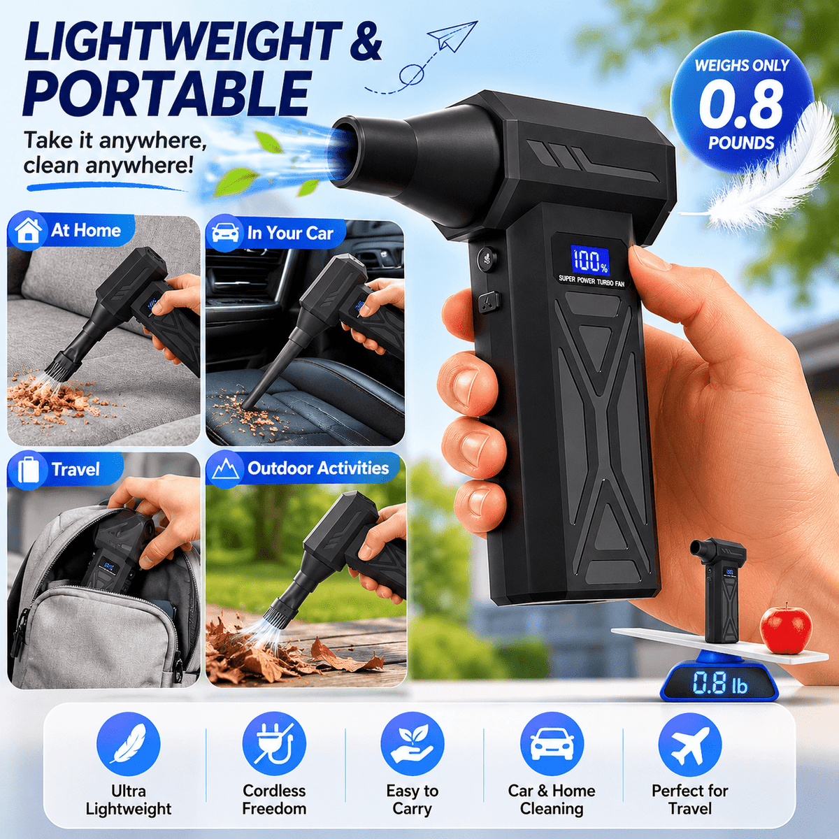 3-in-1 Air Duster and Vacuum Cleaner, 150000RPM High-Speed 4-Speed Adjustable Blower with Screen Display and LED Lights,Dust Remover for Computer/House/Outdoor/Car, Black